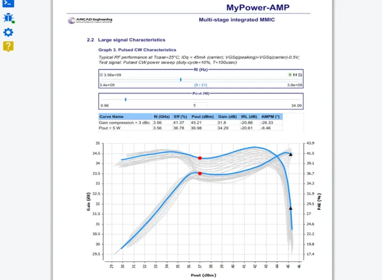 RF Simulator >Dassault Systemes
