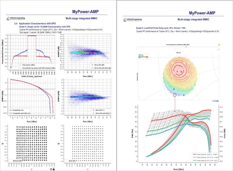 Visualization Tools - SIMULIA > Dassault Systémes