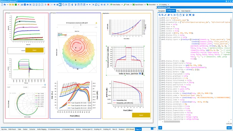 Leverage your data successfully with the Whiteboard Editor