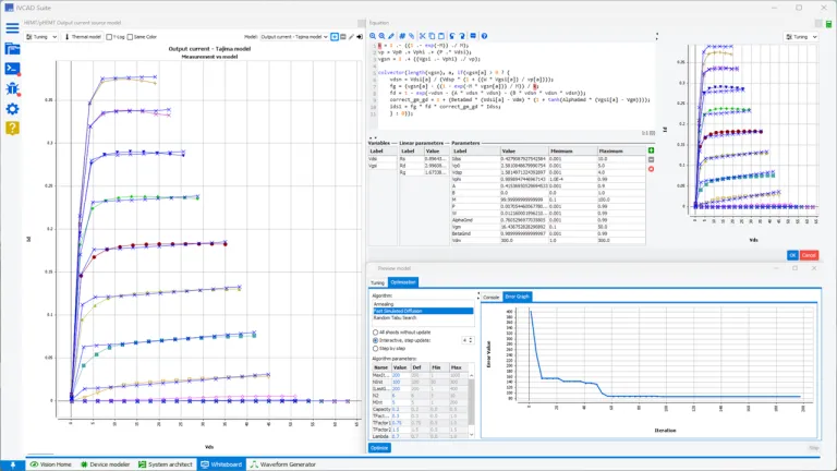 IVCAD for transistor compact model extraction > Dassault Systemes