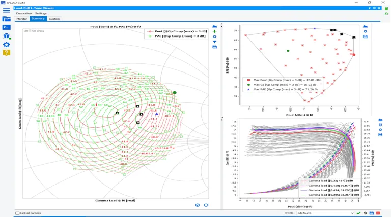 Needle in a Haystack > Dassault Systemes