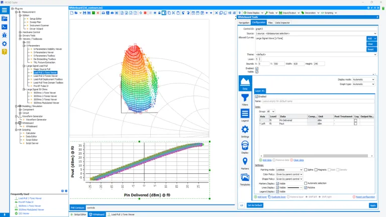 Load Pull is an essential technique for characterizing RF transistors > Dassault Systemes