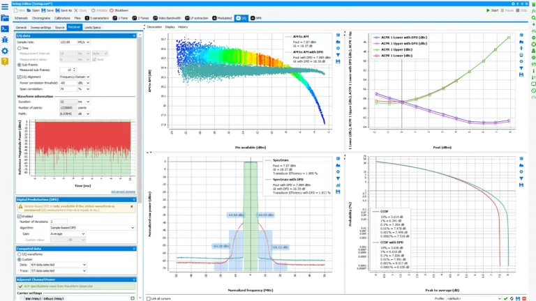  Power efficiency of circuits once linearized > Dassault Systemes