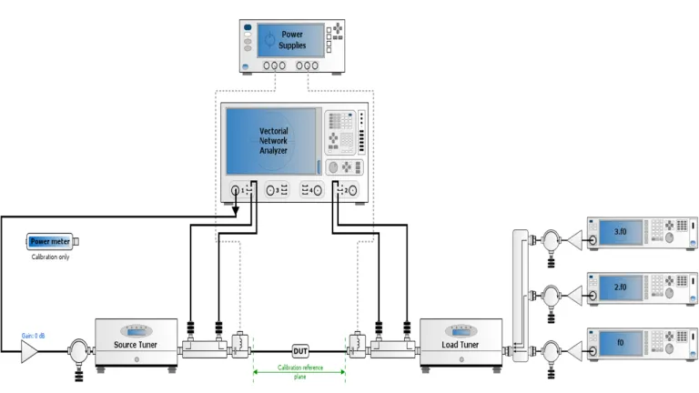 Passive & Active Loads > Dassault Systemes