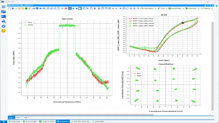 Low Frequency Memory Effects in Power Amplifiers > Dassault Systemes