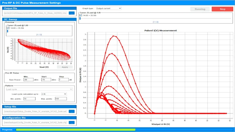 Pulse IV curves > Dassault Systemes