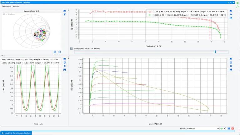 Shift from Frequency to Time Domain > Dassault Systemes