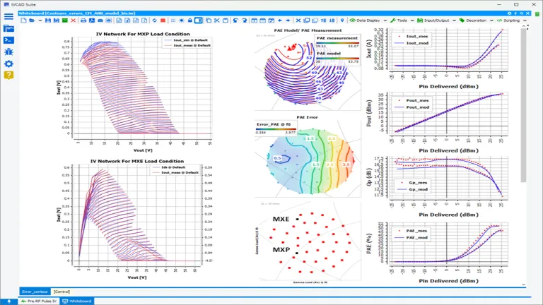Pre-RF Pulse and Pulse IV measurements > Dassault Systemes