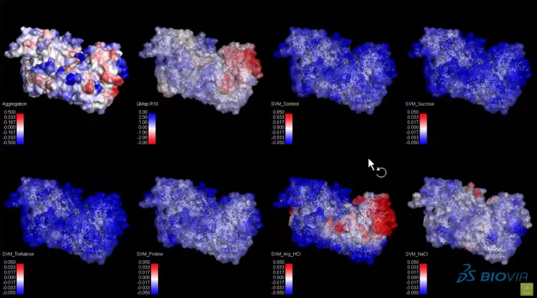 BIOVIA Discovery Studio Simulation - Antibody Formulation > Dassault Systemes