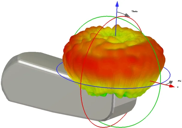 Antenna and Radar > Dassault Systemes