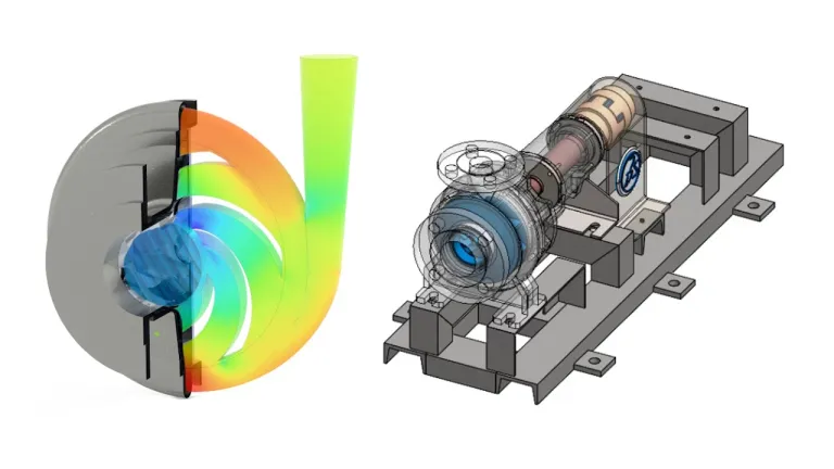 Computational Fluid Dynamics in IE&M