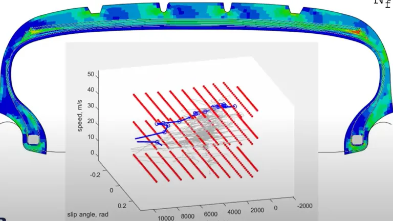 Durability Enhancement > Dassault Systemes