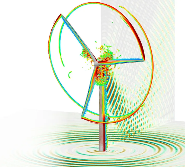 Offshore wind turbine simulation with SIMULIA on the 3DEXPERIENCE platform