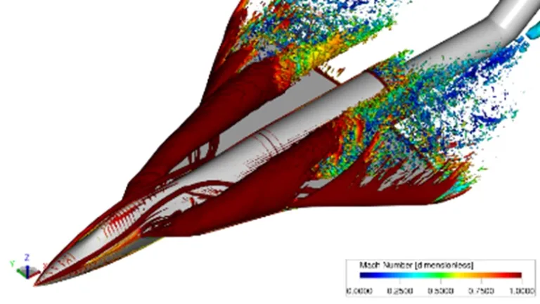 Defense Aircraft Aerodynamics > Dassault Systemes