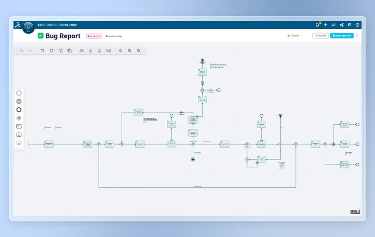 Iterop Model create your workflow