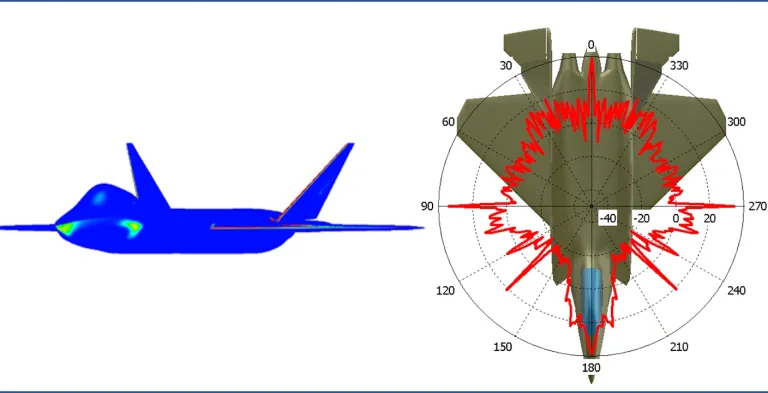 Radar Analysis > Dassault Systemes