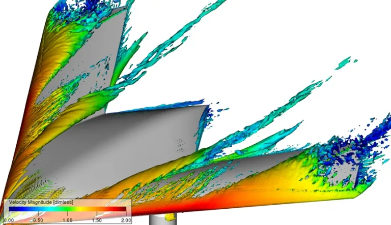Stability & Control > Dassault Systemes