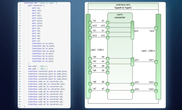 SysML v2 solution > Dassault Systemes