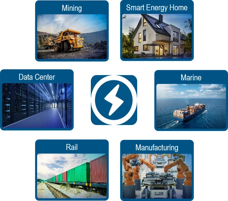 Dymola R2026x Library > Dassault Systemes