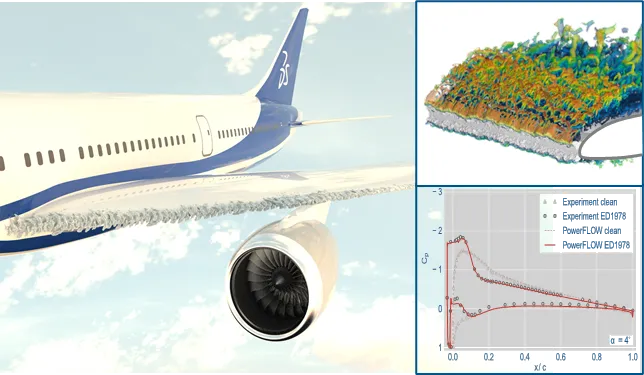 Iced wing aerodynamics > Dassault Systemes