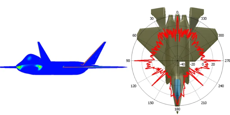Radar Analysis > Dassault Systemes