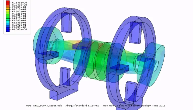 Rotordynamics > Dassault Systemes