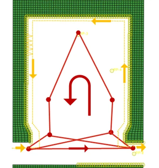 Whole Engine Thermo-Mechanical Modelling > Dassault Systemes