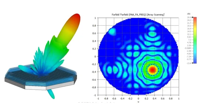 Communication and Sensor > Dassault Systemes