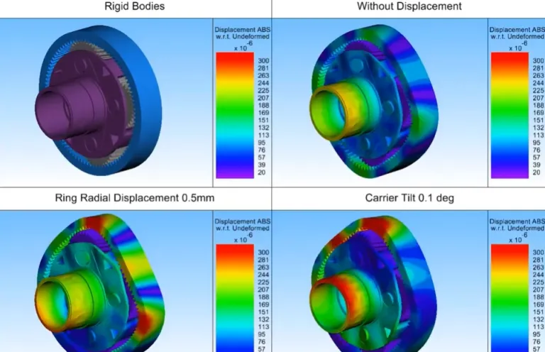 Gear Mechanism > Dassault Systemes