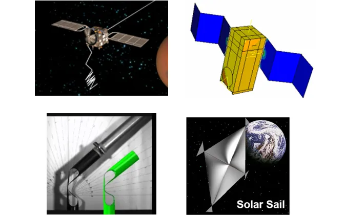 Kinematics / Deployment > Dassault Systemes