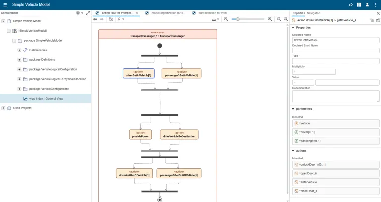 Magiclab SysML v2 > Dassault Systemes