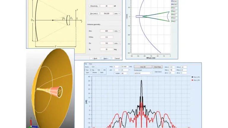 WASP-NET BOR shaped reflector wizard for automated design of body-of-revolution antenna components within SIMULIA