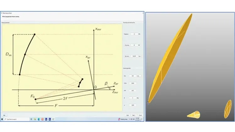 WASP-NET offset reflector wizard interface for automated electromagnetic CAD design of shaped antenna reflectors