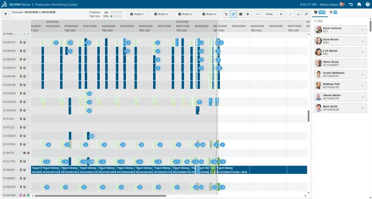 DELMIA Apriso helps track manufacturing operations