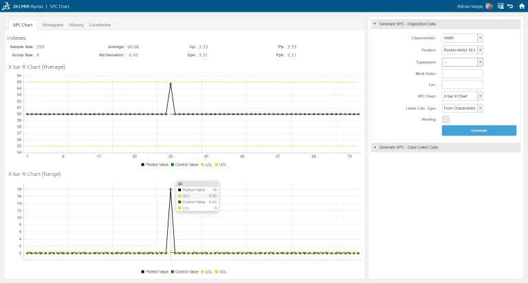 Gain visibility and control with Production Analytics and Quality Control