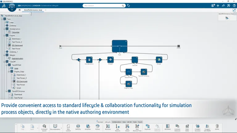 Multidisciplinary Optimization Engineer > Dassault Systemes