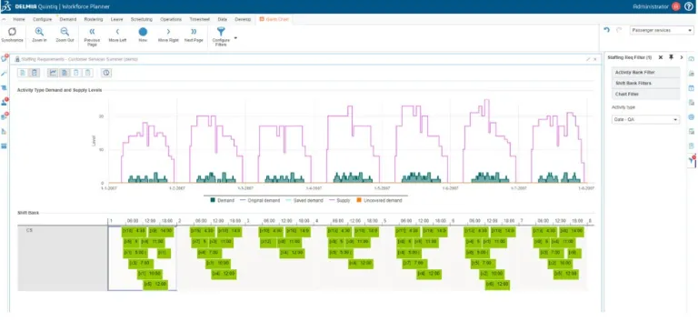 DELMIA Quintiq for decision making in real time