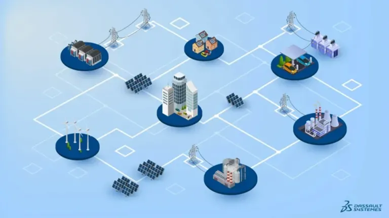 CATIA software interface for Model-Based Systems Engineering to optimize sustainability and reduce environmental impact