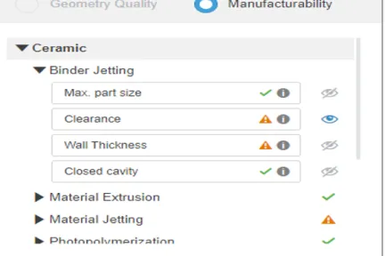 manufacturability check