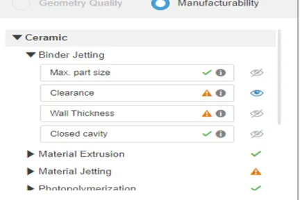 Contrôle de la fabricabilité