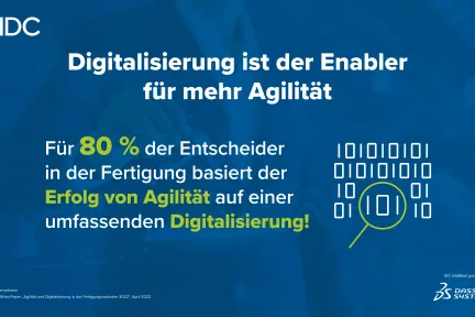 Agilität braucht Digitalisierung: Hersteller nutzen Potenziale der digitalen Transformation zu wenig