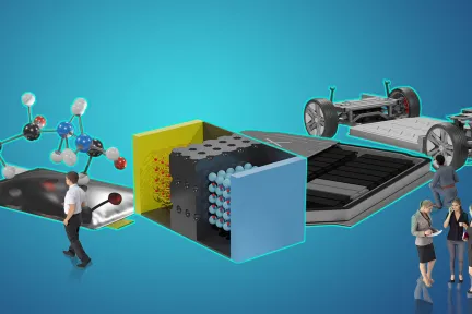 The Model-Based Approach for Battery Innovation and Manufacturing > Virtual Twin Technology > Dassault Systèmes®