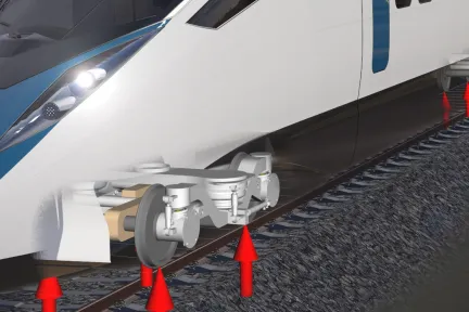 rail vehicle dynamics > Dassault Systèmes