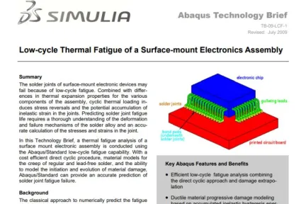 Low-cycle Thermal Fatigue of a Surface-mount Electronics Assembly