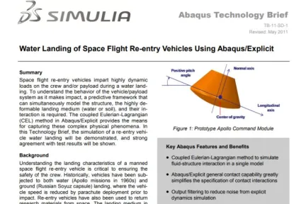 Water Landing of Space Flight Re-entry Vehicles Using AbaqusExplicit