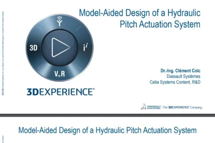 Model -Aided Design of a Hydraulic Pitch Actuation System