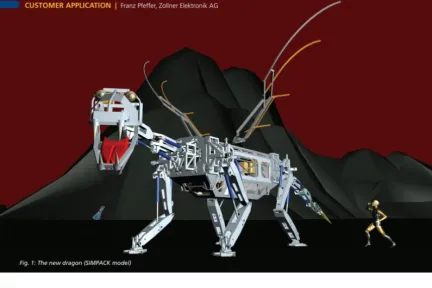 Rise of a Monstrous Robot, called "Tradinno", in SIMPACK