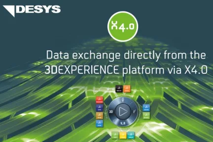 Data exchange directly from the 3DEXPERIENCE platform via X4.0