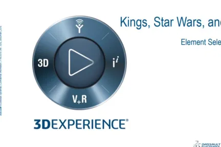 Kings, Star Wars, and Uri Geller