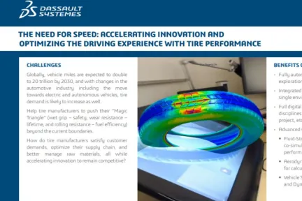 THE NEED FOR SPEED: ACCELERATING INNOVATION AND OPTIMIZING THE DRIVING EXPERIENCE WITH TIRE PERFORMANCE
